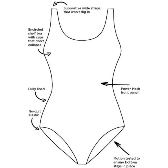 NWT Swimsuits for All Chlorine Resistant Tank One Piece Swimsuit l Plus Size 18 - Picture 4 of 10